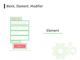 Block, Element, Modifier 
Element 
 