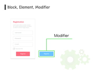 Block, Element, Modifier 
Modifier 
 