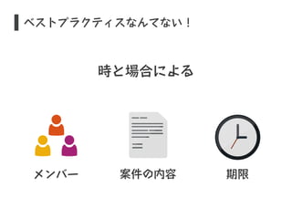 ベストプラクティスなんてない！ 
時と場合による 
S 
メンバー案件の内容期限 
 