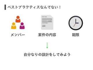 S ベストプラクティスなんてない！ 
メンバー案件の内容期限 
自分なりの設計をしてみよう 
 