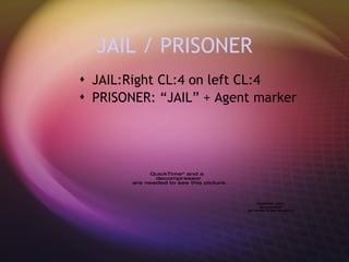 JAIL / PRISONER JAIL:Right CL:4 on left CL:4 PRISONER: “JAIL” + Agent marker