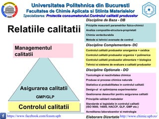 Universitatea Politehnica din BucurestiUniversitatea Politehnica din Bucuresti
Facultatea de Chimie Aplicata si Stiinta Ma...