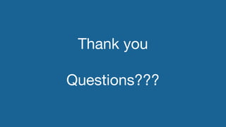 Contact Us
hello@polarseven.com
Thank you
Questions???
 