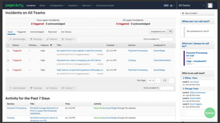Real-time
Incident Correlation
 