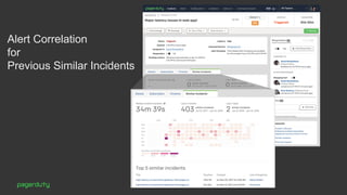 Alert Correlation
for
Previous Similar Incidents
 