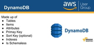 DynamoDB
Made up of
● Tables
● Items
● Attributes
● Primay Key
● Sort Key (optional)
● Indexes
● Is Schemaless
 