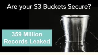 Are your S3 Buckets Secure?
359 Million
Records Leaked
 