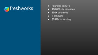 ● Founded in 2010
● 150,000+ businesses
● 150+ countries
● 7 products
● $249M in funding
 