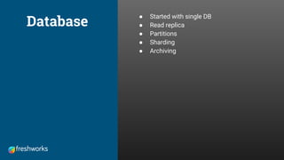 Database
● Started with single DB
● Read replica
● Partitions
● Sharding
● Archiving
 