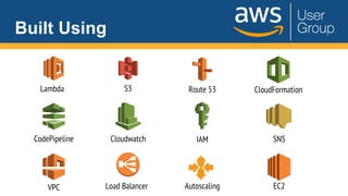 Built Using
Route 53 CloudFormation
CodePipeline
S3Lambda
Cloudwatch IAM SNS
VPC Load Balancer Autoscaling EC2
 