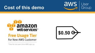 Cost of this demo
$0.50
 