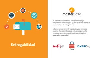 MasterBase® ESP