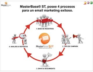 GERXMHEH HI GYIRXEW HI
                                                    GSVVIS HI WYWGVMXSW E WY IQTVIWE
 IW HIGMV YR GSWXS QIRWYEP
                                                    GSRXVSPEFPI MPMQMXEHE GERXMHEH HI IRZvSW

'ST]VMKLX   1EWXIVEWIŒ 8SHSW PSW HIVIGLSW VIWIVZEHSW            :  47 178 + )                          [[[QEWXIVFEWIGSQ
 