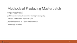 Masterbatch 26.08.2015