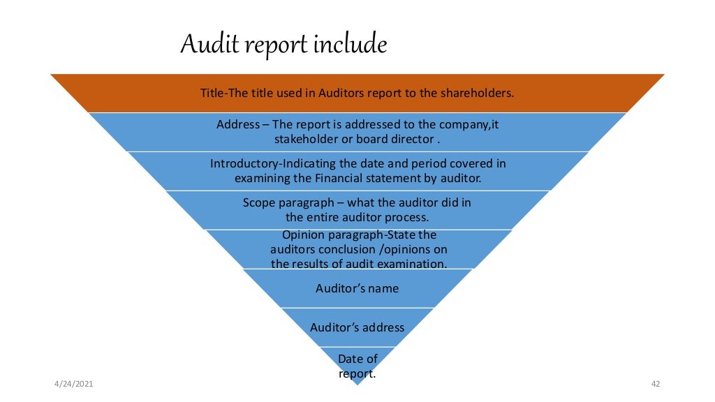 Master batch record,batch production record ,Quality Audit Type and p…