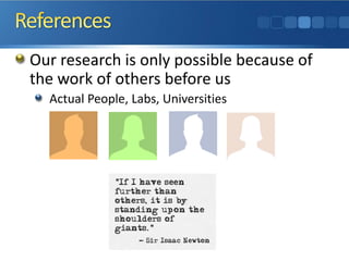 Our research is only possible because of
the work of others before us
Actual People, Labs, Universities
 