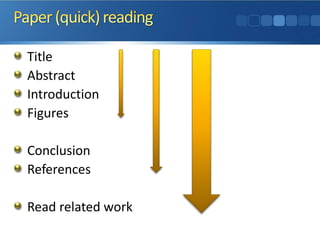 Title
Abstract
Introduction
Figures
Conclusion
References
Read related work
 