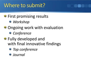 First promising results
Workshop
Ongoing work with evaluation
Conference
Fully developed and
with final innovative findings
Top conference
Journal
 