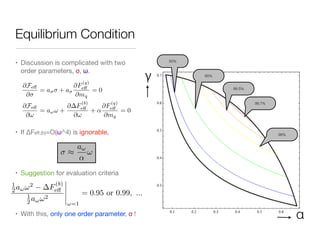 Equilibrium Condition
• Discussion is complicated with two
order parameters, σ, ω.

• If ΔFeﬀ,(b)=O(ω^4) is ignorable,

• Suggestion for evaluation criteria

• With this, only one order parameter, σ !
@Fe↵
@
= a + a
@F
(q)
e↵
@mq
= 0
@Fe↵
@!
= a!! +
@ F
(b)
e↵
@!
+ ↵
@F
(q)
e↵
@mq
= 0
50%
95%
99%
99.5%
99.7%
⇡
a!
↵
!
α
γ
1
2 a!!2
F
(b)
e↵
1
2 a!!2
!=1
= 0.95 or 0.99, ...
 