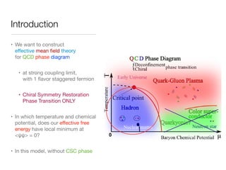 Introduction
• We want to construct
eﬀective mean ﬁeld theory
for QCD phase diagram

• at strong coupling limit,
with 1 ﬂavor staggered fermion

• Chiral Symmetry Restoration
Phase Transition ONLY

• In which temperature and chemical
potential, does our eﬀective free
energy have local minimum at
<ψψ> = 0?

• In this model, without CSC phase
 