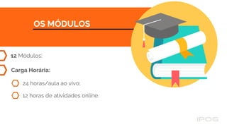 OS MÓDULOS
12 Módulos;
Carga Horária:
24 horas/aula ao vivo;
12 horas de atividades online.
 