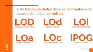 LOD
Este banco de dados deve ser alimentado de
acordo com alguma métrica:
LOD
LEVEL OF DEVELOPMENT
LOd
LEVEL OF DETAIL
LOi
LEVEL OF INFORMATION
LOa
LEVEL OF ACCURACY
LOc
LEVEL OF COORDINATION
IPOG
NOME ALEATÓRIO
 