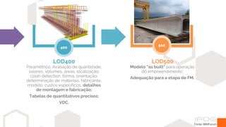 LOD400
Paramétrico. Avaliação de quantidade,
valores, volumes, áreas, localização,
clash detection, forma, orientação,
determinação de materiais, fabricante,
modelo, custos específicos, detalhes
de montagem e fabricação;
Tabelas de quantitativos precisos;
VDC.
400
LOD500
500
Modelo “as built” para operação
do empreendimento;
Adequação para a etapa de FM.
Fonte: BIMForum
 