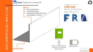 Salvar: Projeto_EV ou Projeto_EP
DOCUMENTAÇÃO,
BIM
E
LOD
Fonte: BIMForum,
LOD 100
Estudo de Viabilidade
Estudo Preliminar
Estudo Solar
Massa
 Sem parâmetros
 Volumetria geral
 Avaliações preliminares de
quantidade e valores.
BIP
BEP
LdE
Matriz de Modelagem
Caderno de Encargos
BIM Mandate
PREDOMINANTEMENTE:
BIM NÍVEL 1
 