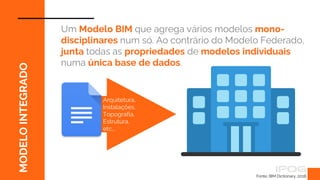 Fonte: BIM Dictionary, 2018.
MODELO
INTEGRADO Um Modelo BIM que agrega vários modelos mono-
disciplinares num só. Ao contrário do Modelo Federado,
junta todas as propriedades de modelos individuais
numa única base de dados.
Arquitetura,
Instalações,
Topografia,
Estrutura,
etc...
 