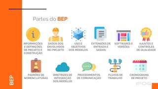 BEP
Partes do BEP:
INFORMAÇÕES
E DEFINIÇÕES
DE PROJETO E
CONSTRUÇÃO
DADOS DOS
ENVOLVIDOS
NO PROJETO
PROCEDIMENTOS
DE COMUNICAÇÃO
USO E
OBJETIVOS
DOS MODELOS
FLUXOS DE
TRABALHO
CRONOGRAMA
DE PROJETO
SOFTWARES E
VERSÕES
DIRETRIZES DE
INTEGRAÇÃO
DOS MODELOS
AJUSTES E
CONTROLES
DE QUALIDADE
PADRÕES DE
NOMENCLATURAS
EXTENSÕES DE
ENTRADA E
SAÍDAS
 