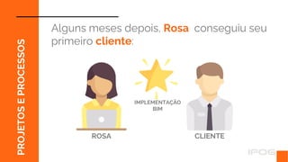 Alguns meses depois, Rosa conseguiu seu
primeiro cliente:
ROSA CLIENTE
IMPLEMENTAÇÃO
BIM
PROJETOS
E
PROCESSOS
 