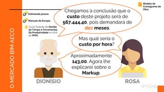 Aproximadamente
143,00. Agora lhe
explicarei sobre o
Markup.
O
MERCADO
BIM
AECO
DIONÍSIO ROSA
Mas qual seria o
custo por hora?
Chegamos à conclusão que o
custo deste projeto será de
567.444,40, pois demandará de
dez meses.
Estimando prazos
Manuais de Escopo
Curso Gratuito de Gestão
do Tempo e Ferramentas
Da Produtividade no AVA
do IPOG
Modelo de
Cronograma de
Obra
 