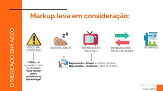 Fonte: ABECE,
O
MERCADO
BIM
AECO
Markup leva em consideração:
RISCO DA
ATIVIDADE
SAZONALIDADE RETRABALHOS
OU ALTERAÇÕES
REUNIÕES
DEPRECIAÇÃO
DO ATIVO
Depreciação – Móveis = 100% em 10 anos
Depreciação – Hardware = 100% em 5 anos
O BIM pode
aumentar o risco
da atividade!
Você recebe
pelos
quantitativos
que entrega?
 