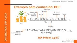 Fonte: tcuportal.tcu.gov.br
O
MERCADO
BIM
AECO
Exemplo bem conhecido: BDI*
(1 – T)
BDI
= ( 1 + (AC+R+S+G)) X (1+DF) X (1+L) - 1
Rateio da
Administração
Central
Riscos
Despesas
Financeiras
Tributos
Seguros
Garantias
Lucro
(1 – 6,65)
( 1 + (4+1,27+0,8)) X (1+1,26) X (1+7,70) - 1
Valores
recomendados
pelo TCU
BDI Médio: 24,6%
* Benefícios e Despesas Indiretas
 