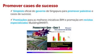 Promover cases de sucesso
 Simpósio oficial do governo de Singapura para promover palestras e
casos de sucesso;
 Premiações para as melhores iniciativas BIM e promoção em revistas
especializadas (BuildingSMART).
 