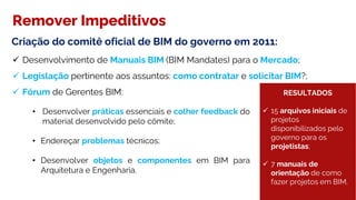 Remover Impeditivos
 Desenvolvimento de Manuais BIM (BIM Mandates) para o Mercado;
 Legislação pertinente aos assuntos: como contratar e solicitar BIM?;
 Fórum de Gerentes BIM:
• Desenvolver práticas essenciais e colher feedback do
material desenvolvido pelo cômite;
• Endereçar problemas técnicos;
• Desenvolver objetos e componentes em BIM para
Arquitetura e Engenharia.
RESULTADOS
 15 arquivos iniciais de
projetos
disponibilizados pelo
governo para os
projetistas;
 7 manuais de
orientação de como
fazer projetos em BIM.
Criação do comitê oficial de BIM do governo em 2011:
 