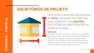 ff
DINÂMICA
–
PARTE
01
ESCRITÓRIOS DE PROJETO
Utilizando o exemplo da empresa
da Rosa, presente nos slides da
aula, elaborem uma planilha
QUE PODE OU NÃO CONTER os
projetos a seguir:
SERVIÇOS:
Incepção, Projeto conceitual, Estudo de viabilidade
físico-financeira, Estudo Preliminar, Projetos Básicos
(Arquitetura, Estrutura, Elétrica, Hidrossanitário,
Interiores, Ar-Condicionado), Projetos Executivos,
Planejamento e Orçamentação, VDC (Construção),
Gerenciamento da Operação (Pós Obra)
 
