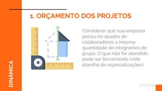 ff
DINÂMICA
1. ORÇAMENTO DOS PROJETOS
Considerar que sua empresa
possui no quadro de
colaboradores a mesma
quantidade de integrantes do
grupo. O que não for atendido
pode ser terceirizado (vide
planilha de especializações)
 