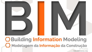 Fonte: BIMDictionary, 2019.
Building Information Modeling
Modelagem da Informação da Construção
 