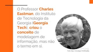 O Professor Charles
Eastman, do Instituto
de Tecnologia da
Georgia (Georgia
Tech), criou o
conceito de
modelagem de
informação, mas não
o termo em si.
Fonte: https://eric.ed.gov/?id=ED113833.
 