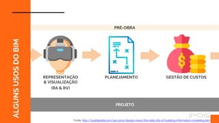 GESTÃO DE CUSTOS
REPRESENTAÇÃO
& VISUALIZAÇÃO
(RA & RV)
PLANEJAMENTO
ALGUNS
USOS
DO
BIM
PROJETO
PRÉ-OBRA
Fonte: http://buildipedia.com/aec-pros/design-news/the-daily-life-of-building-information-modeling-bim
 