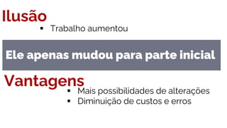 Vantagens
Ilusão
 Trabalho aumentou
Ele apenas mudou para parte inicial
 Mais possibilidades de alterações
 Diminuição de custos e erros
 
