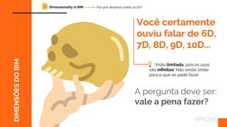 DIMENSÕES
DO
BIM
Você certamente
ouviu falar de 6D,
7D, 8D, 9D, 10D...
A pergunta deve ser:
vale a pena fazer?
Visão limitada, pois os usos
são infinitos! Não existe limite
para o que se pode fazer.
Dimensionality in BIM Por que devemos evitar os Ds?
 