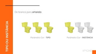 TIPO
OU
INSTÂNCIA
De branco para amarelo:
Parâmetro Cor - TIPO Parâmetro Cor - INSTÂNCIA
 