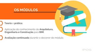 OS MÓDULOS
Teoria e prática;
Aplicação do conhecimento de Arquitetura,
Engenharia e Construção para BIM;
Avaliação continuada durante o decorrer do módulo.
 