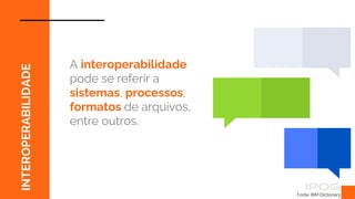 Fonte: BIM Dictionary
INTEROPERABILIDADE
A interoperabilidade
pode se referir a
sistemas, processos,
formatos de arquivos,
entre outros.
 