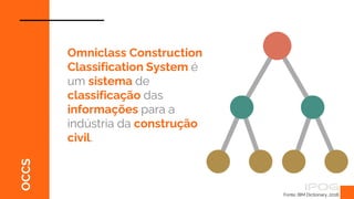 OCCS
Omniclass Construction
Classification System é
um sistema de
classificação das
informações para a
indústria da construção
civil.
Fonte: BIM Dictionary, 2018.
 