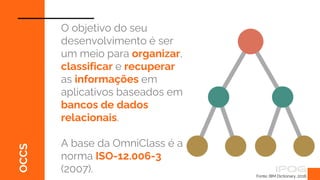 OCCS O objetivo do seu
desenvolvimento é ser
um meio para organizar,
classificar e recuperar
as informações em
aplicativos baseados em
bancos de dados
relacionais.
A base da OmniClass é a
norma ISO-12.006-3
(2007). Fonte: BIM Dictionary, 2018.
 
