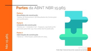 Nbr
15.965
Parte 5:
Resultados da construção
Tabelas 3E (Elementos) e 3R (Resultados da Construção) ,
sem publicação;
Parte 6:
Unidades da construção
Tabelas 4U – Unidades e 4A – Espaços, cujo texto já foi
aprovado pela CEE-134, mas ainda não foi publicado;
Parte 7:
Informação da construção
Tabela 5I – Informação, publicada em 2015.
Partes da ABNT NBR 15.965:
Fonte: http://www.normas.com.br, acesso em 21/12/2020.
 