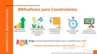 BIMFM
BIMnefícios para Construtores:
BENEFÍCIOS
SUBSTANCIAIS
INVESTIMENTO EM
RELAÇÃO AO
FATURAMENTO
MENOR
ELIMINAÇÃO DE
PROBLEMAS
NA ORIGEM
5% DE
REDUÇÃO DOS
PRAZOS
5% DE
REDUÇÃO DOS
CUSTOS DA OBRA
BIMNEFÍCIOS
E
BIMNEFICIADOS
Fonte: Gerenciamento e coordenação de projetos BIM, Sérgio Leusin, 2019.
Se liga: a maioria subcontrata projetos. Isso é o bastante para o BIM?
Primeiros interessados estão na ÁREA TÉCNICA.
Qual o motivo?
 